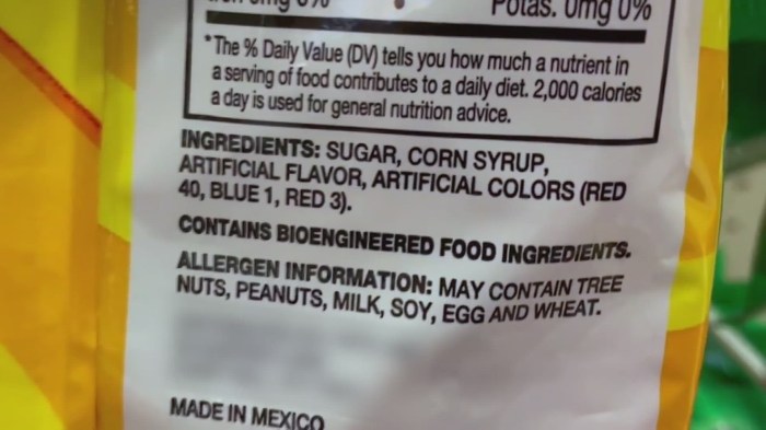 Can Food Coloring Cause Red Urine?