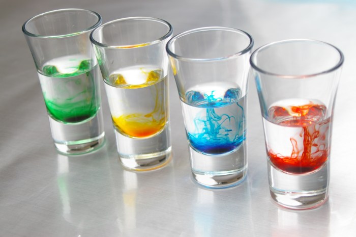 Can U Put Food Coloring in Drinks?