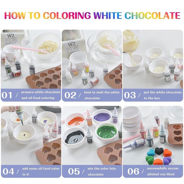 Best Food Coloring for Candy Melts