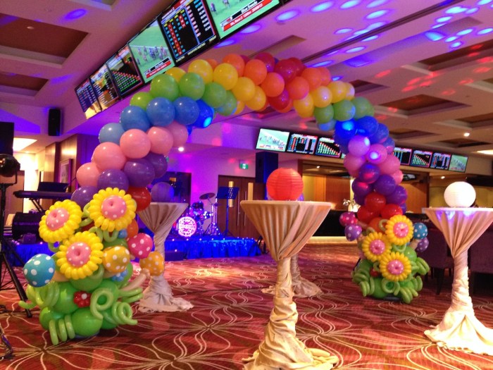 Balloon Decoration in Birthday Party