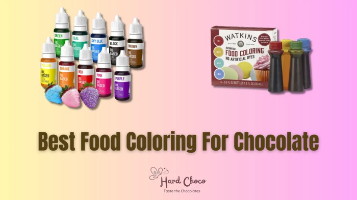 Best food coloring for candy melts