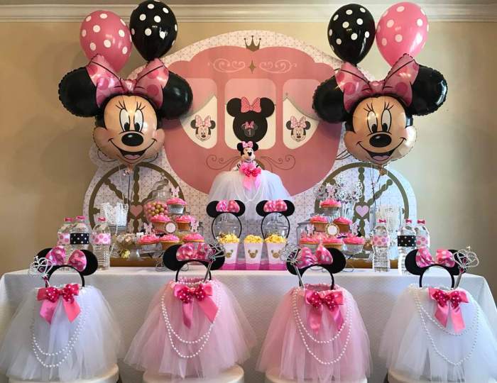 Minnie Mouse Decoration for Birthday Party