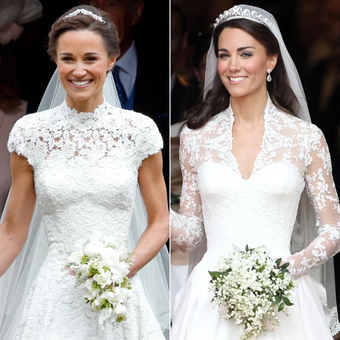 Price of kate middleton wedding dress